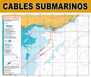 Cartas náuticas de cables submarinos